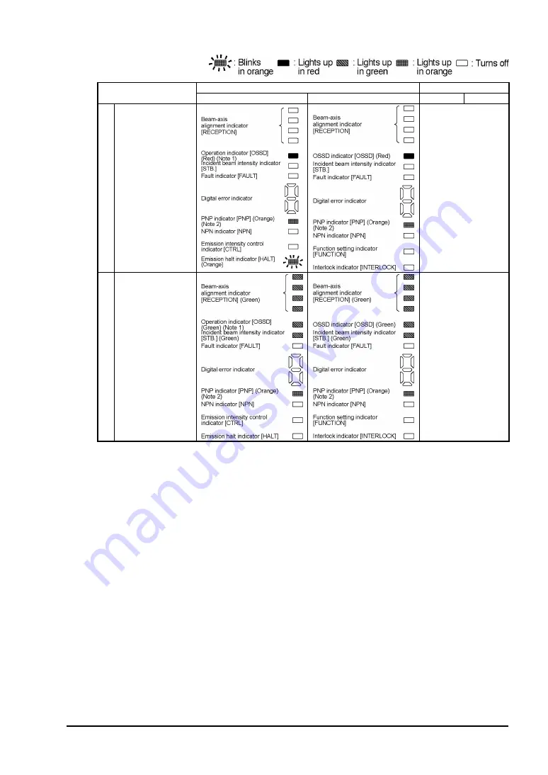 Sunx SF4B 01 Series Instruction Manual Download Page 65