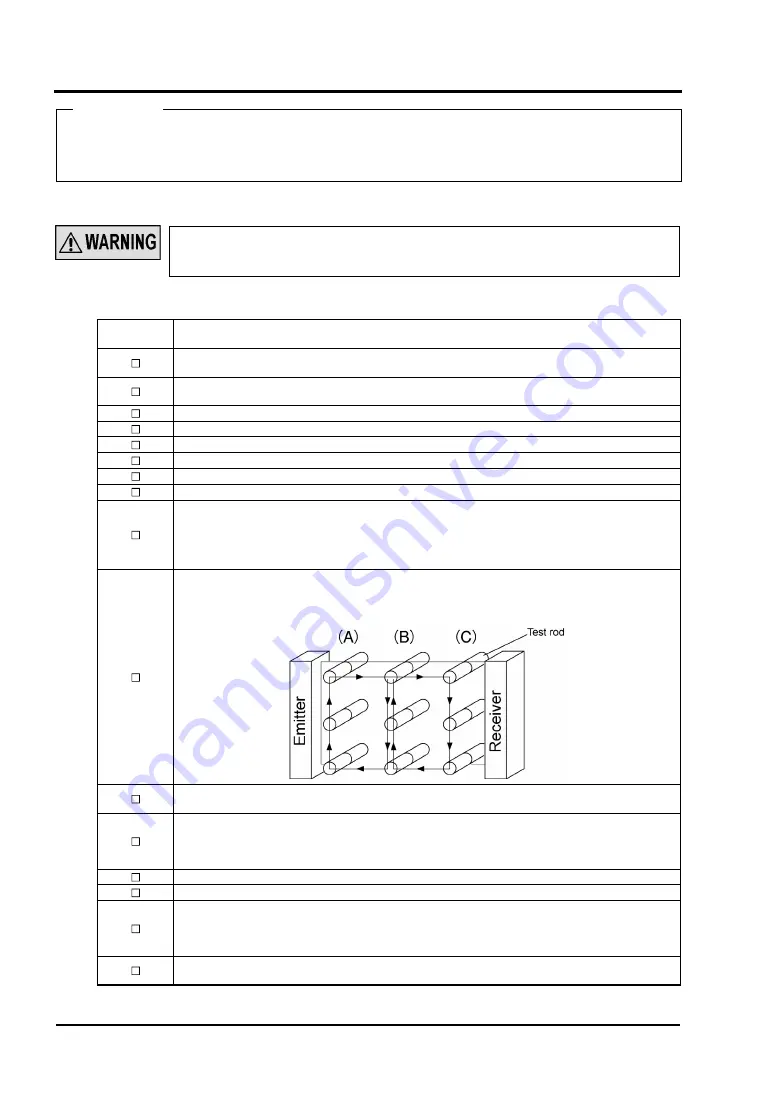 Sunx SF4B 01 Series Instruction Manual Download Page 76