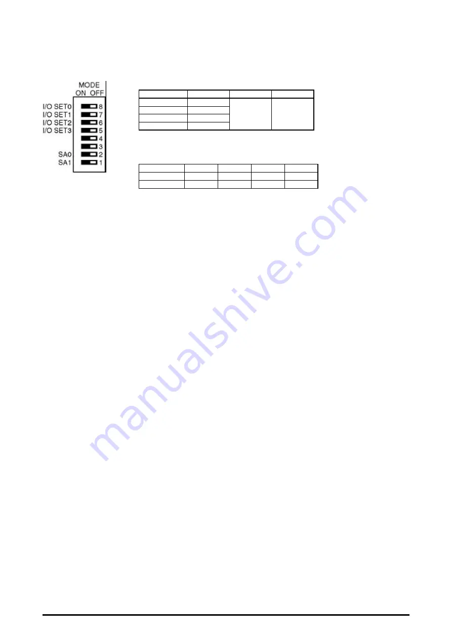 Sunx SL-CPCI Instruction Manual Download Page 6