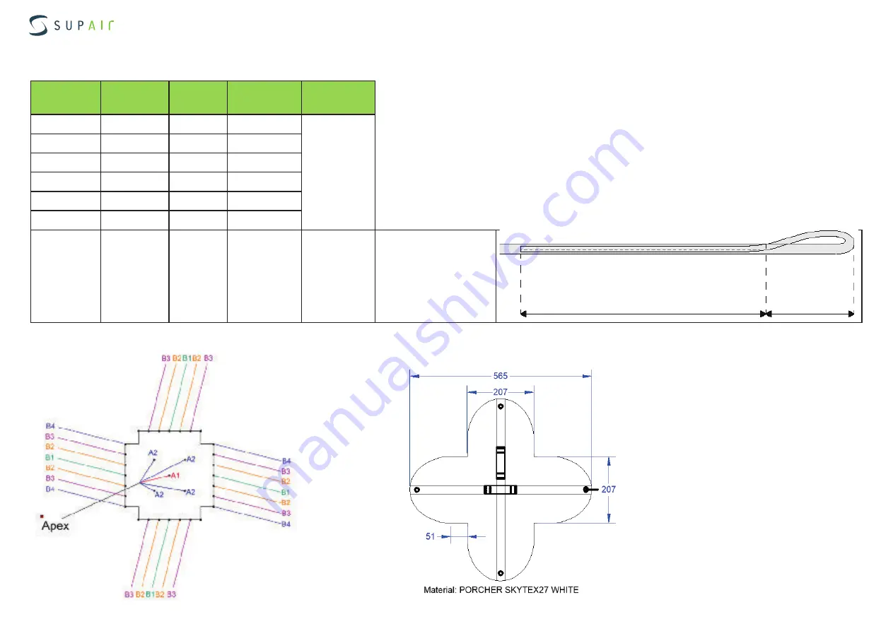 SUPAIR FLUID LIGHT EVO User Manual Download Page 173