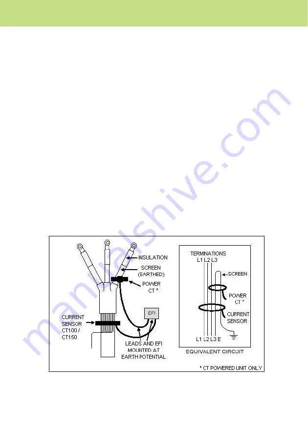 Suparule Sensorform CFZ User Manual Download Page 9