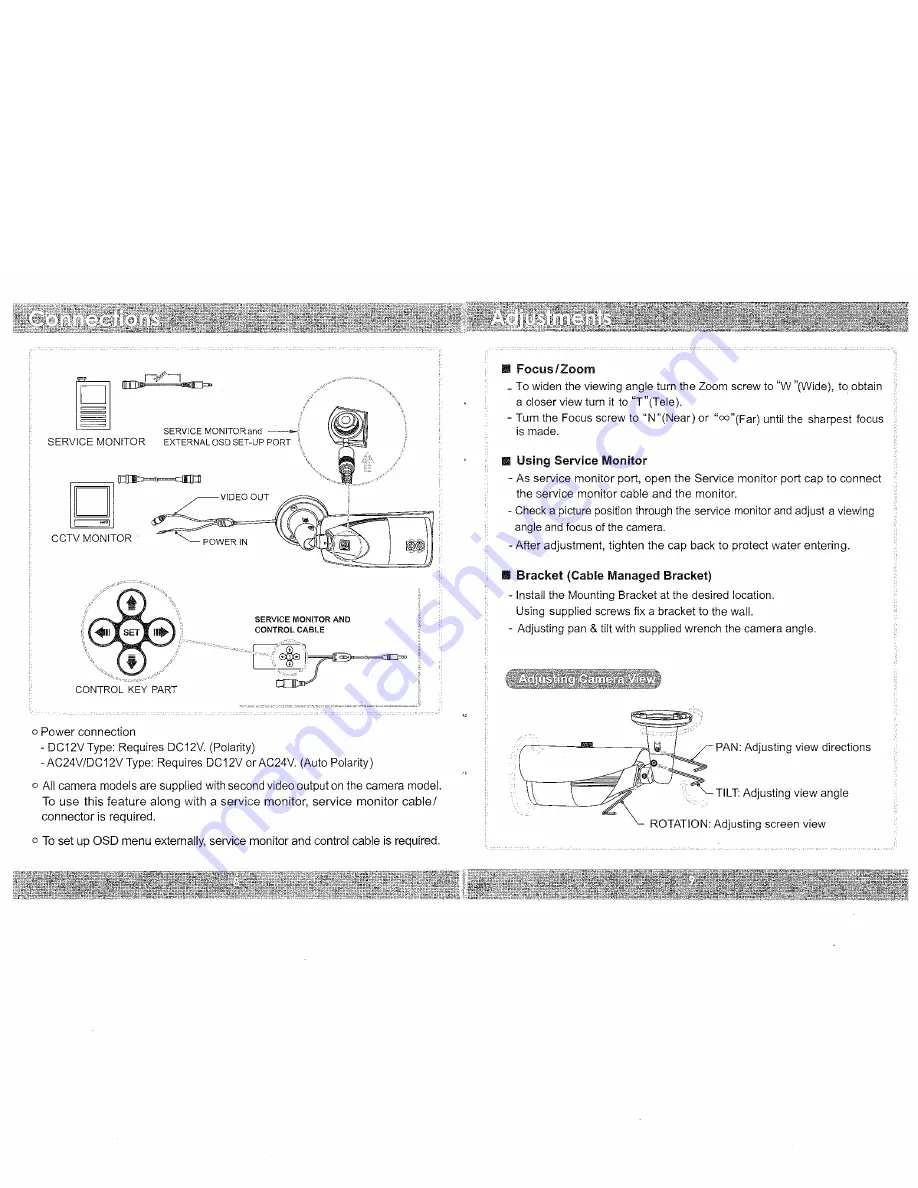 Super Circuits PC940IR Скачать руководство пользователя страница 5