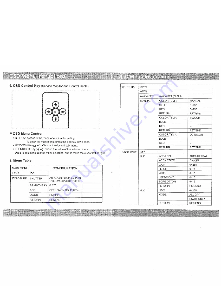 Super Circuits PC940IR Operating Instructions Manual Download Page 6