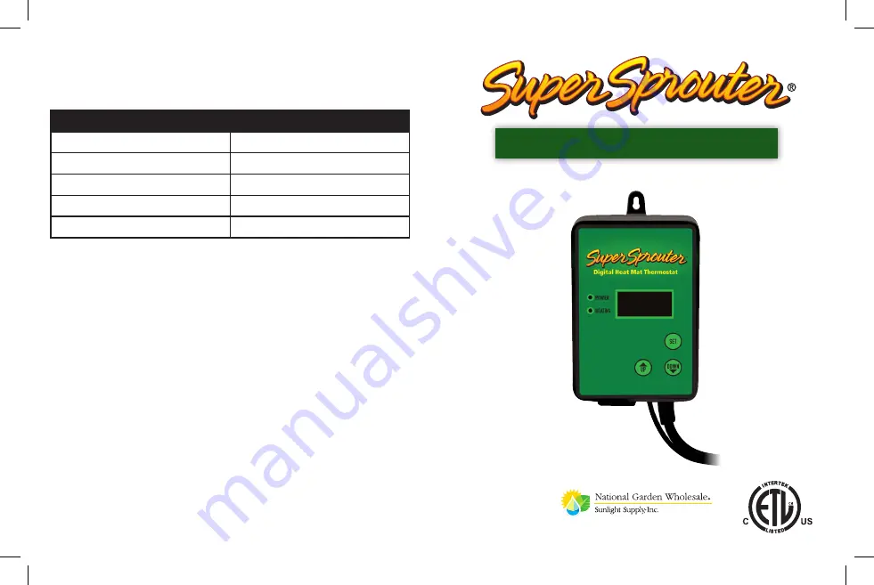 Super Sprouter 726700 Quick Start Manual Download Page 1