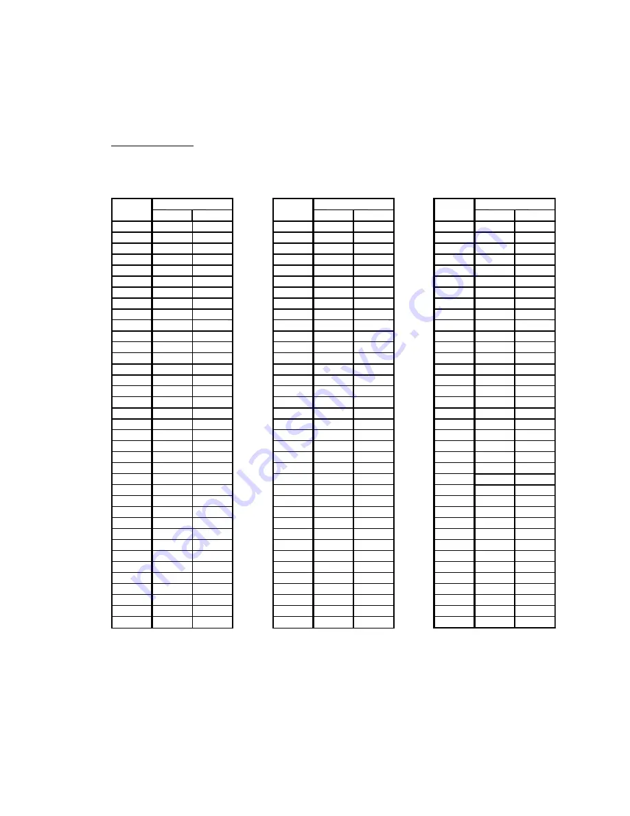 Super Systems DP 2000 Operation Manual Download Page 29