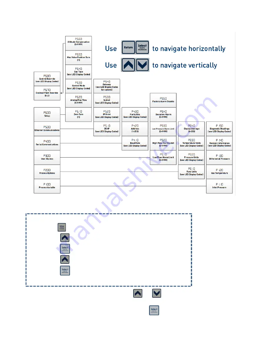 Super Systems eFlo 2.0 Скачать руководство пользователя страница 16