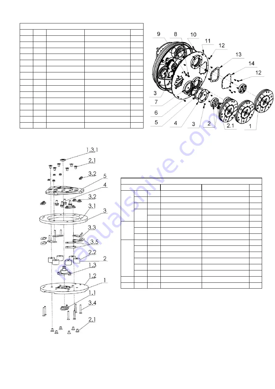 Superabrasive Lavina 20G-X User Manual Download Page 46