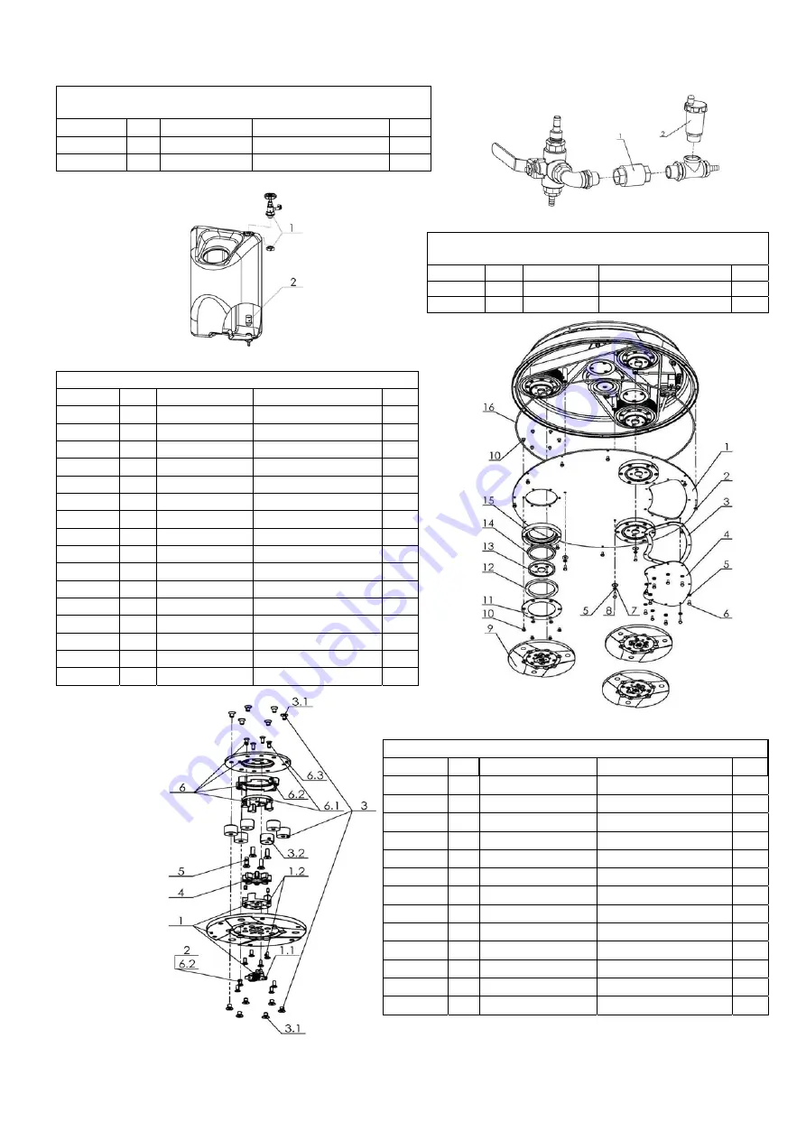 Superabrasive Lavina 25G-S User Manual Download Page 31