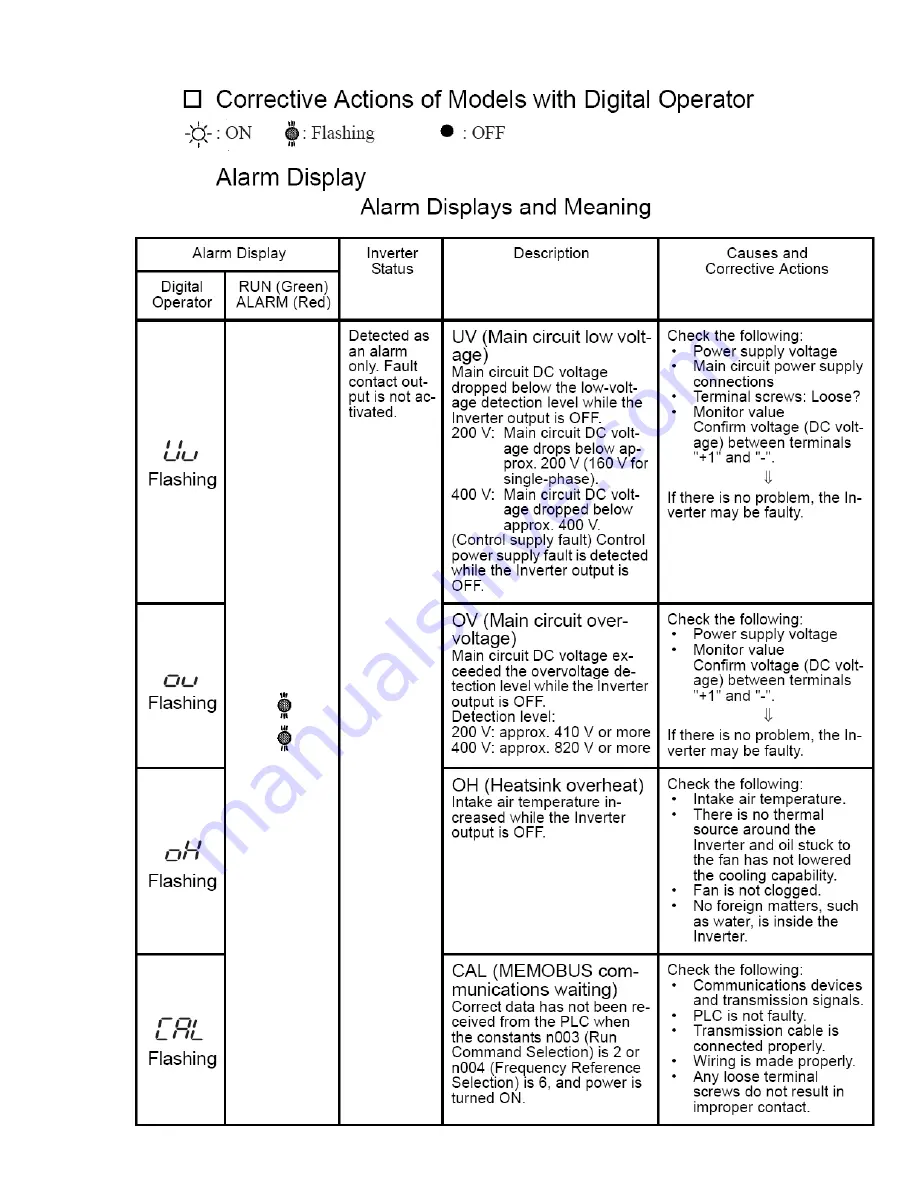 Superabrasive Lavina 25HV Owner'S Manual Download Page 45