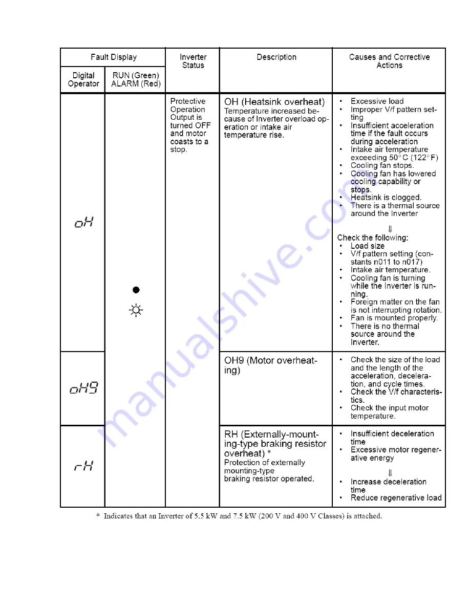 Superabrasive Lavina 25HV Owner'S Manual Download Page 53