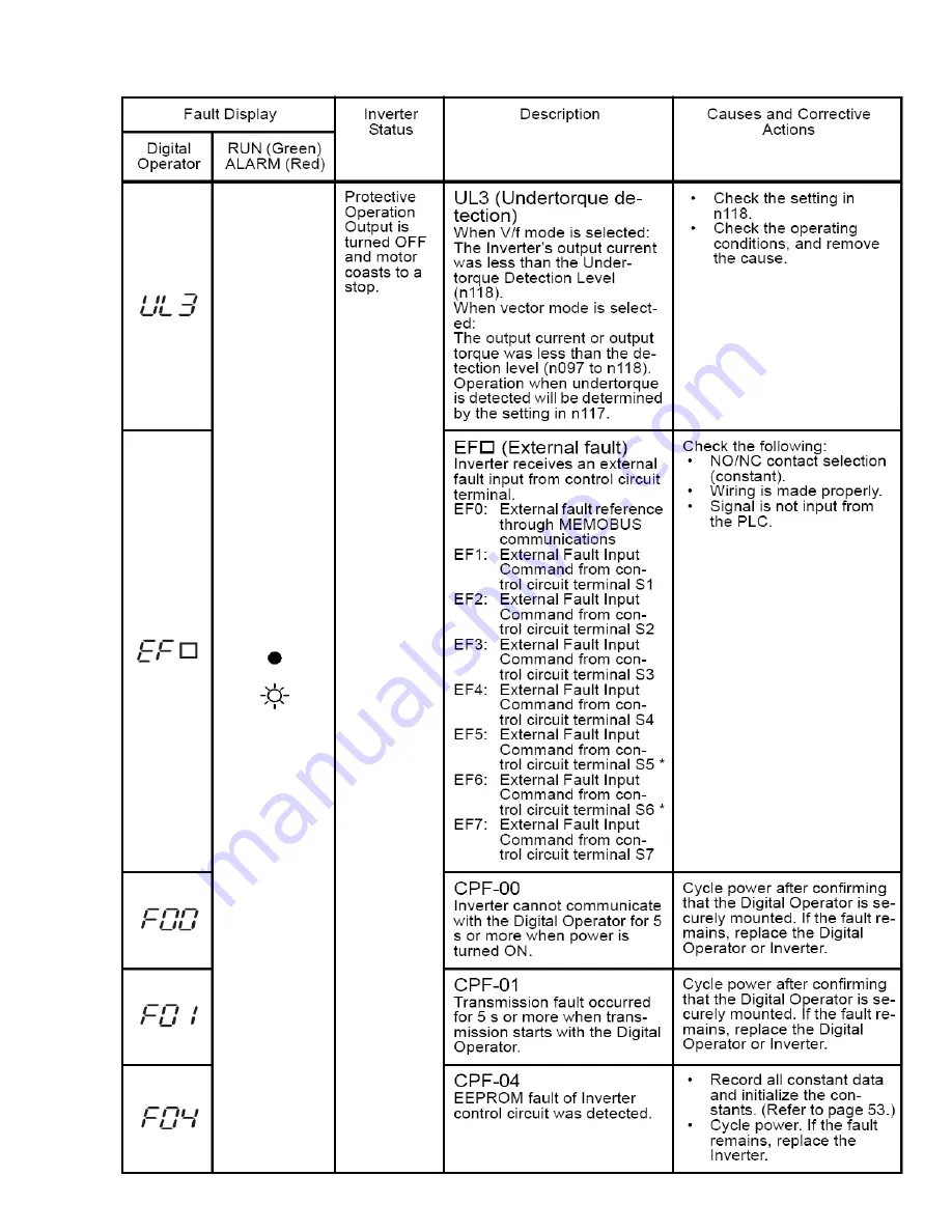 Superabrasive Lavina 25HV Owner'S Manual Download Page 56