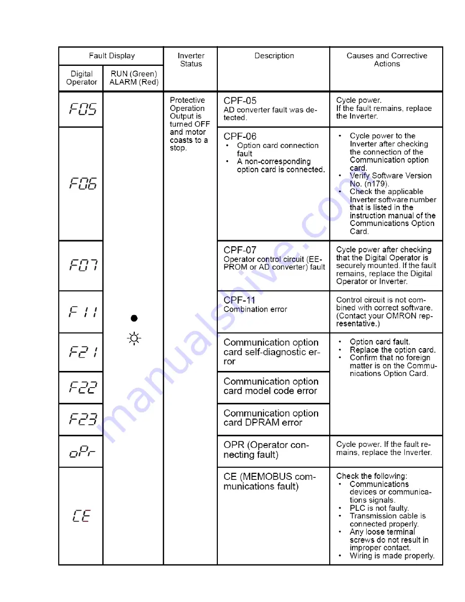 Superabrasive Lavina 25HV Owner'S Manual Download Page 57