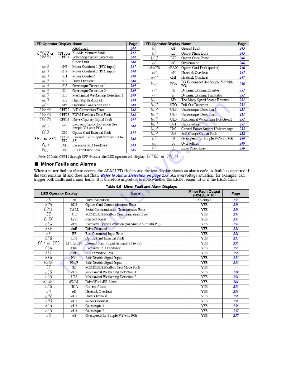 Superabrasive LAVINA 25L-X User Manual Download Page 25