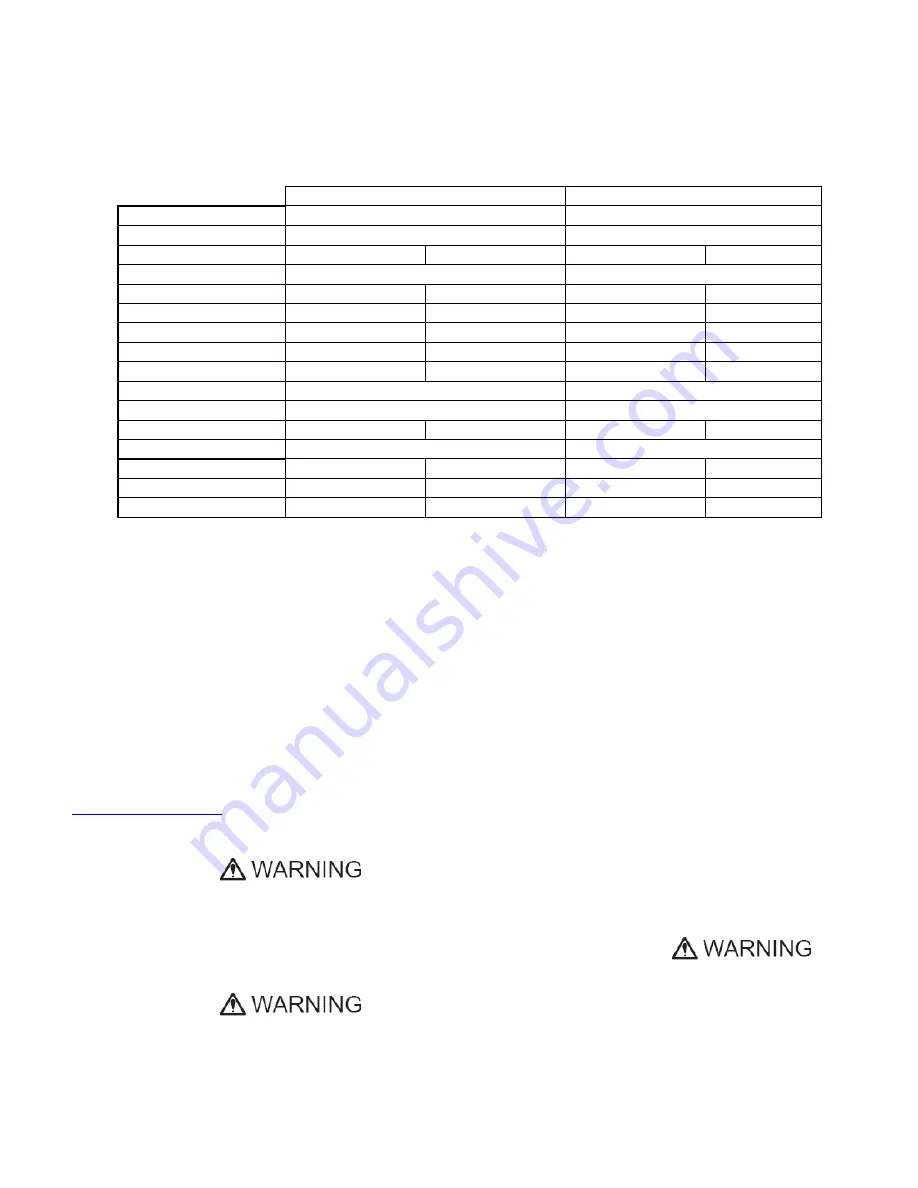 Superabrasive Lavina 25LM-X User Manual Download Page 6