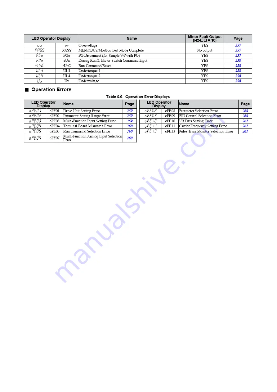 Superabrasive Lavina 32 Pro User Manual Download Page 21