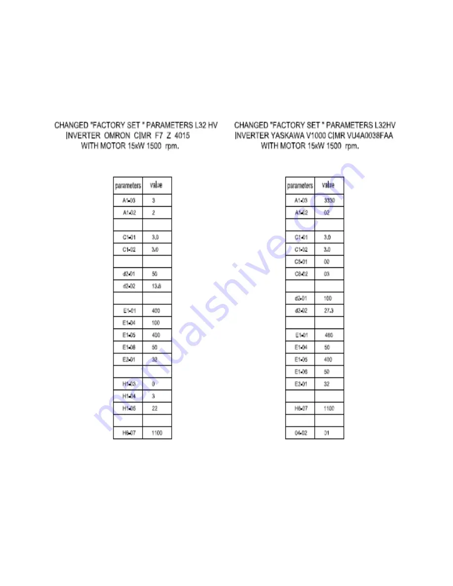 Superabrasive Lavina 32 Owner'S Manual Download Page 41