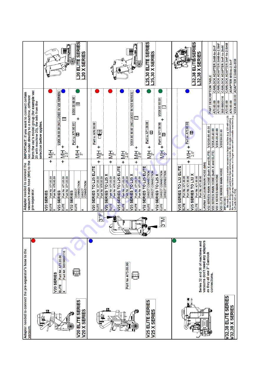 Superabrasive LAVINA V25E User Manual Download Page 27