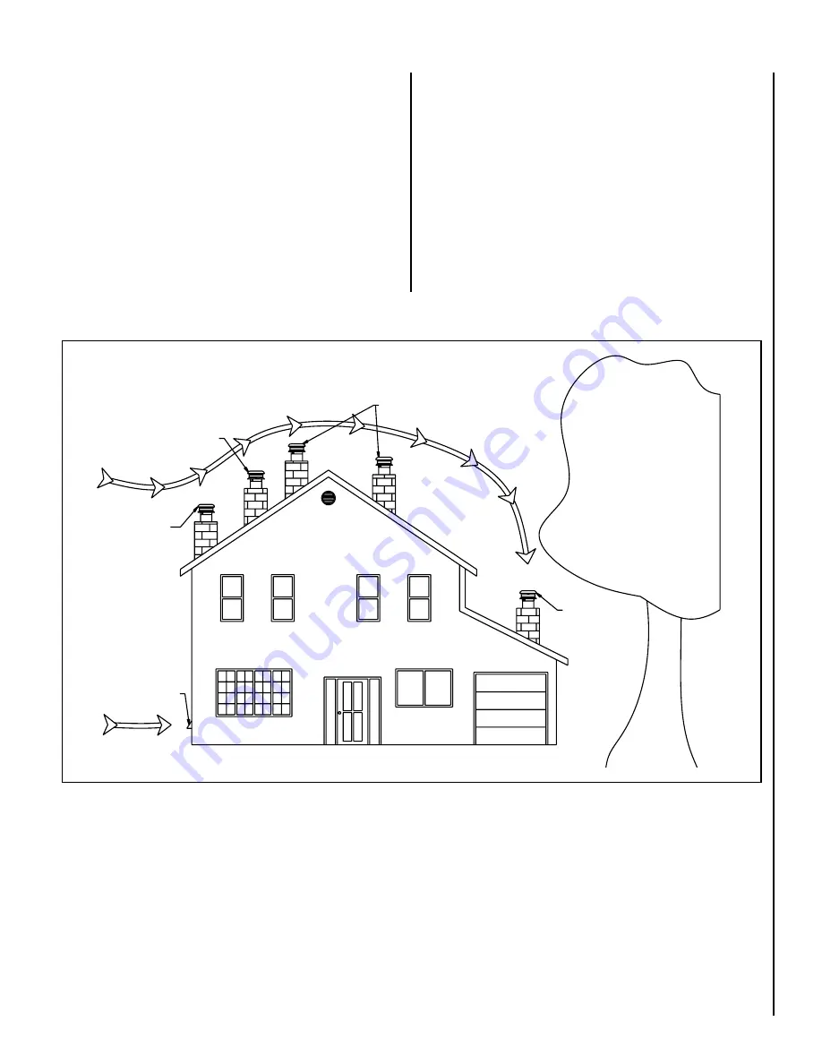 Superior Fireplaces F2846 Installation & Operation Instructions Download Page 13