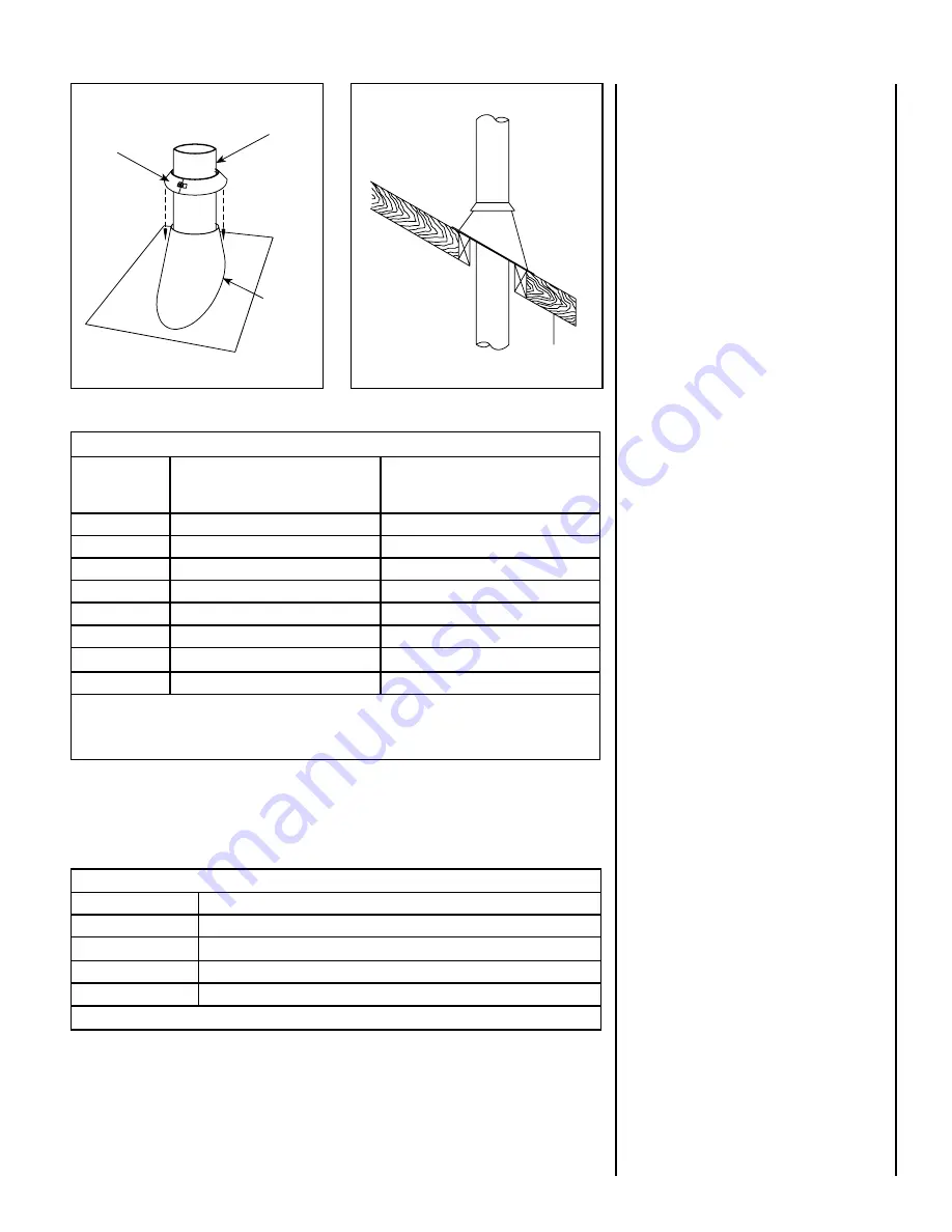 Superior Fireplaces F2846 Installation & Operation Instructions Download Page 21