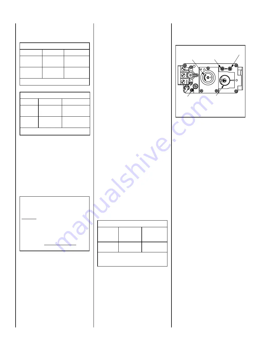 Superior BRT40STTMN Installation And Operation Instructions Manual Download Page 6