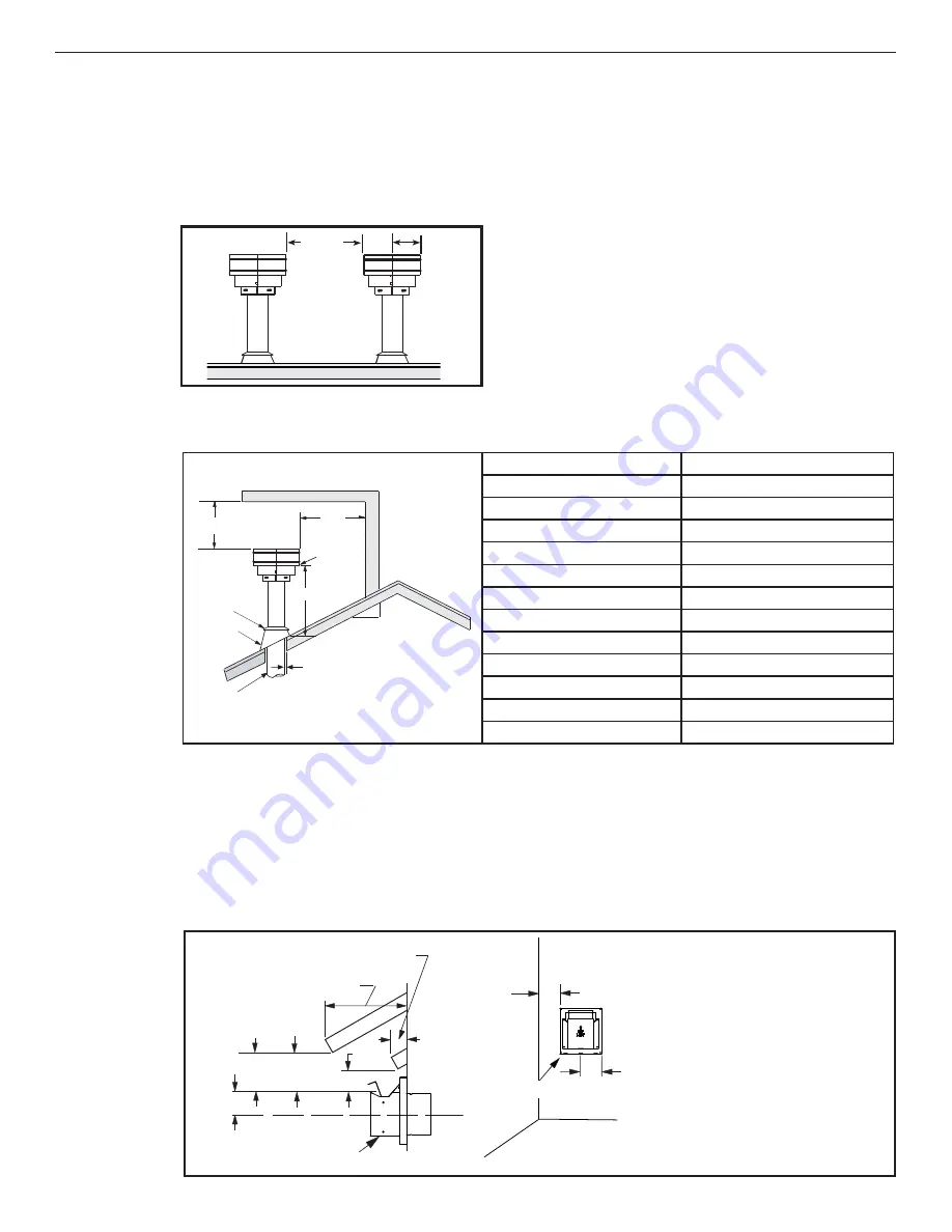 Superior DRC2000 Series DRT2033TMN Installation And Operation Instructions For Download Page 12