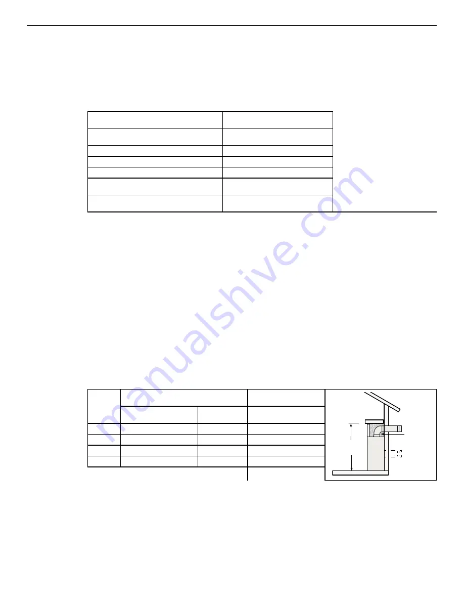 Superior DRC3035DEN Installation And Operation Instructions Manual Download Page 14