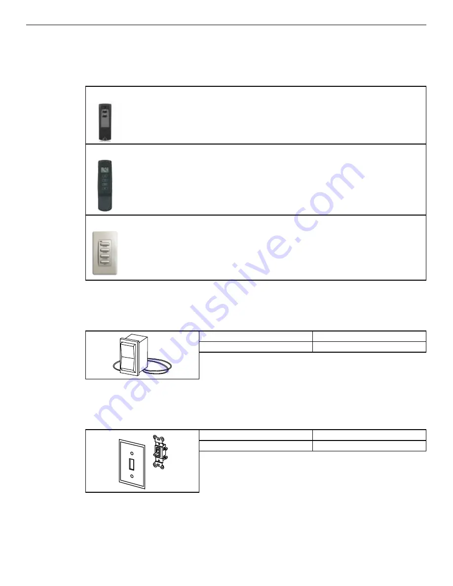 Superior DRC3035DEN Installation And Operation Instructions Manual Download Page 68