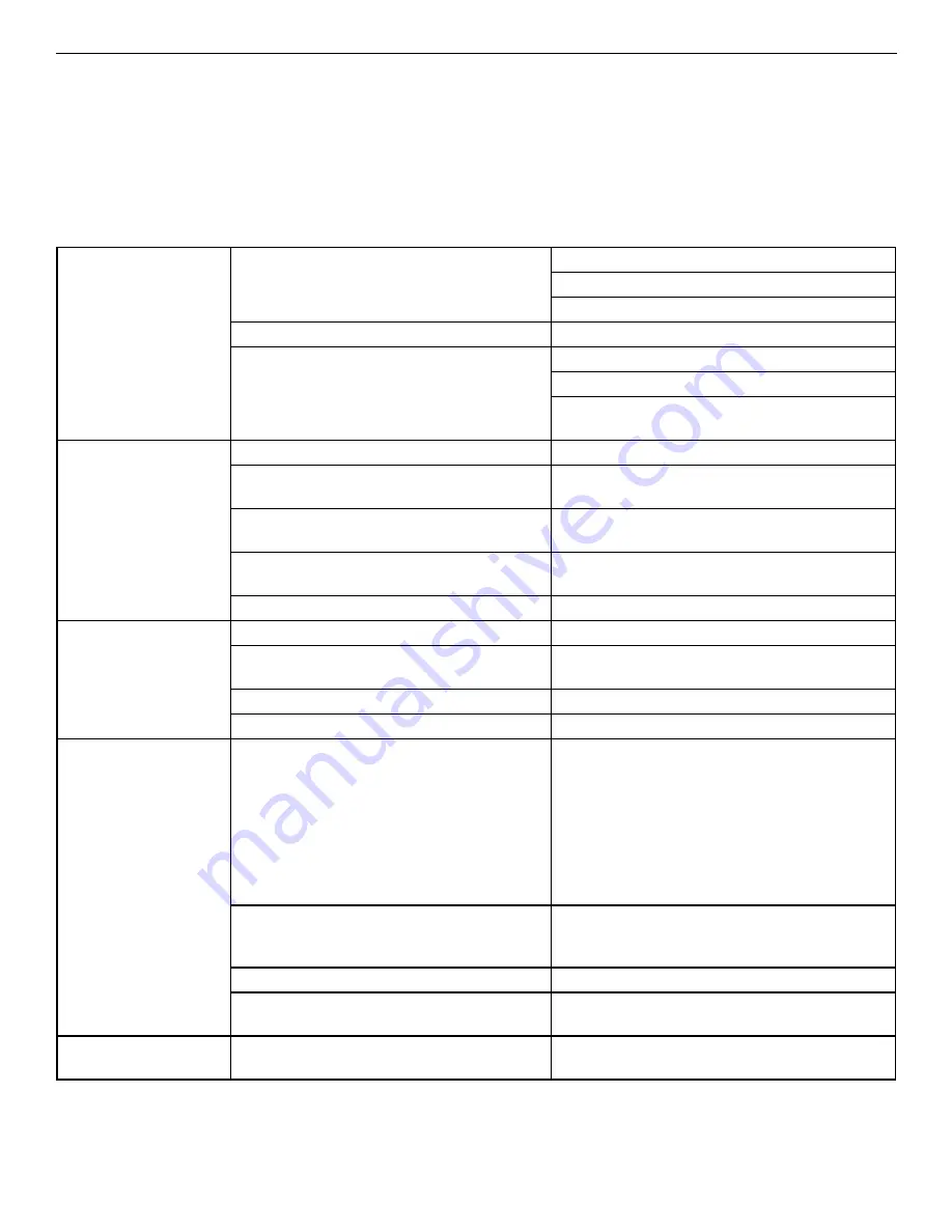 Superior DRL6542TEN Installation And Operation Instructions Manual Download Page 67