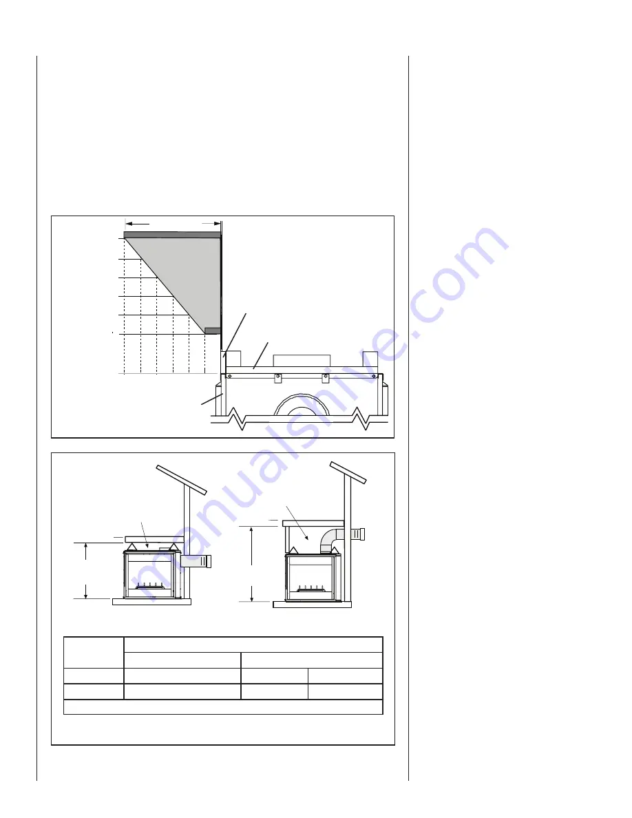 Superior DRT35PFDEN Installation And Operation Instructions Manual Download Page 10