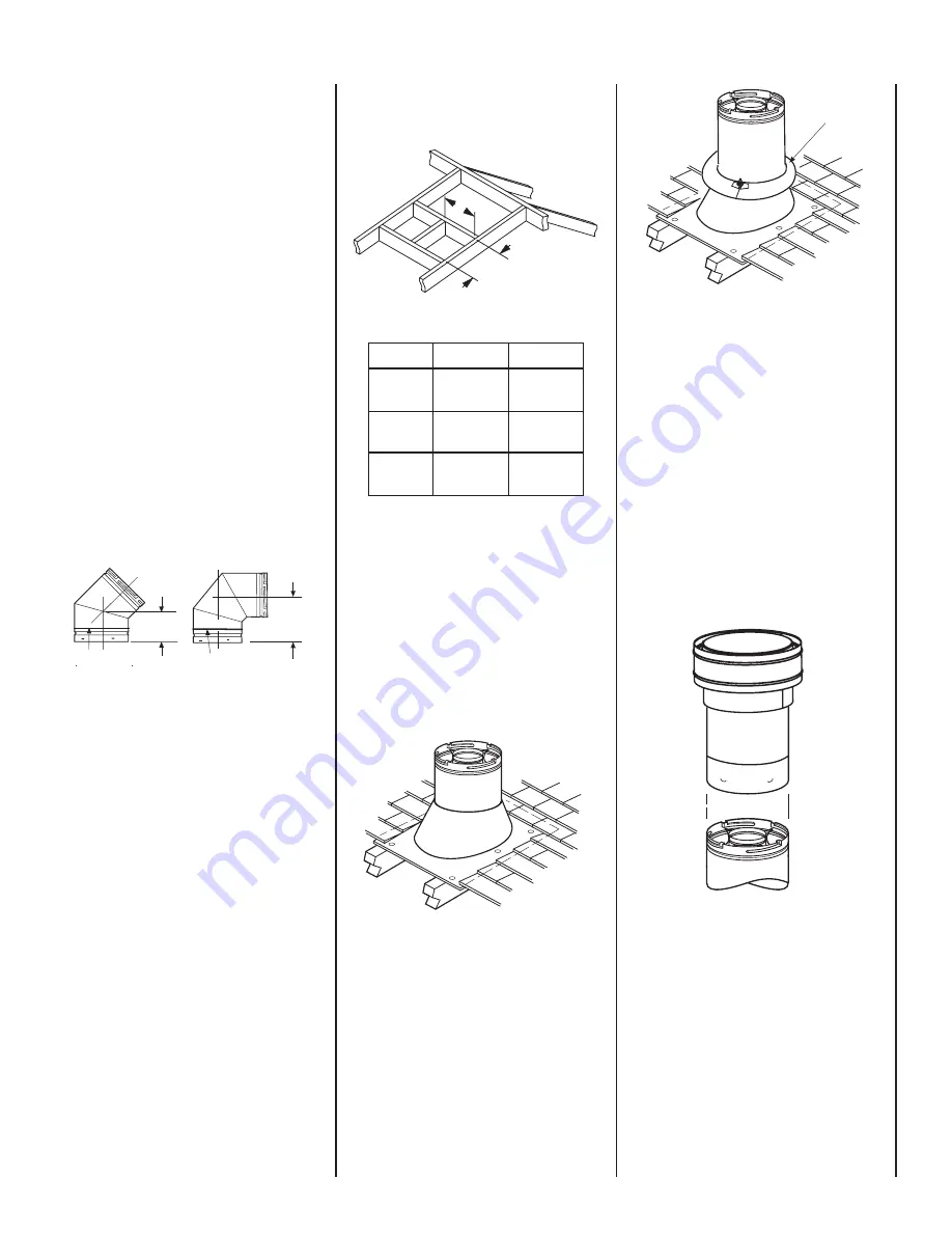 Superior DRT35PFDEN Installation And Operation Instructions Manual Download Page 19