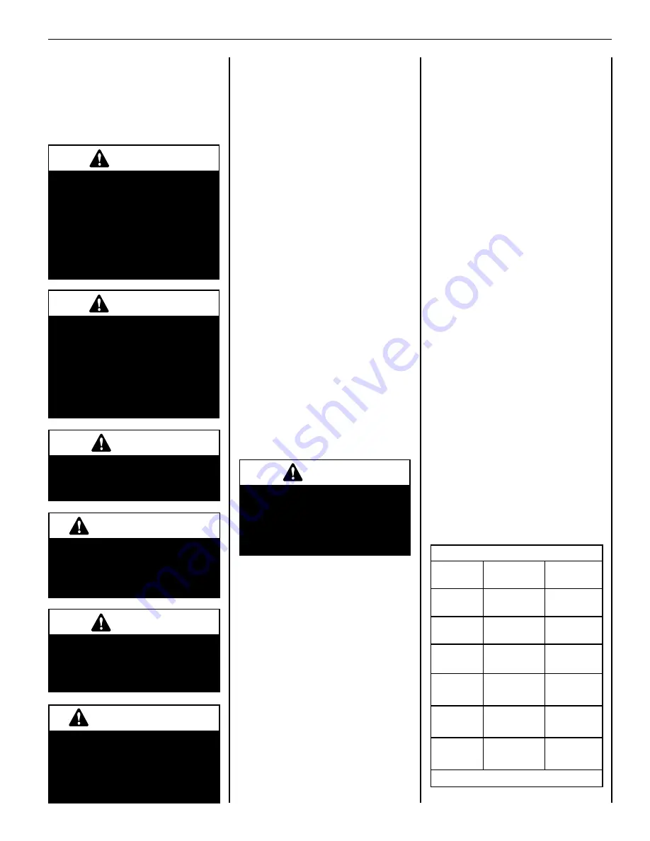 Superior DRT40CL40DEN Installation And Operation Instructions Manual Download Page 5