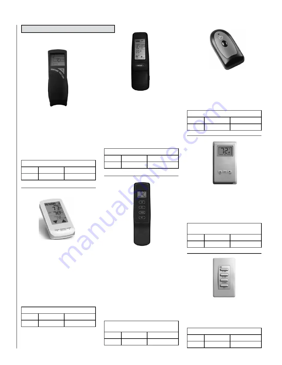 Superior DXS3030TMN Installation And Operation Manual Download Page 30