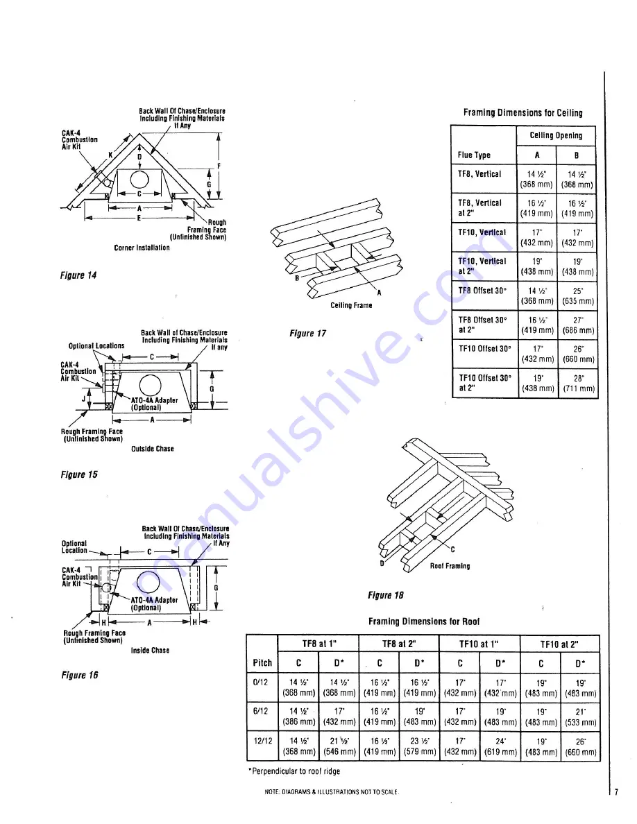 Superior HC-3320A Скачать руководство пользователя страница 7