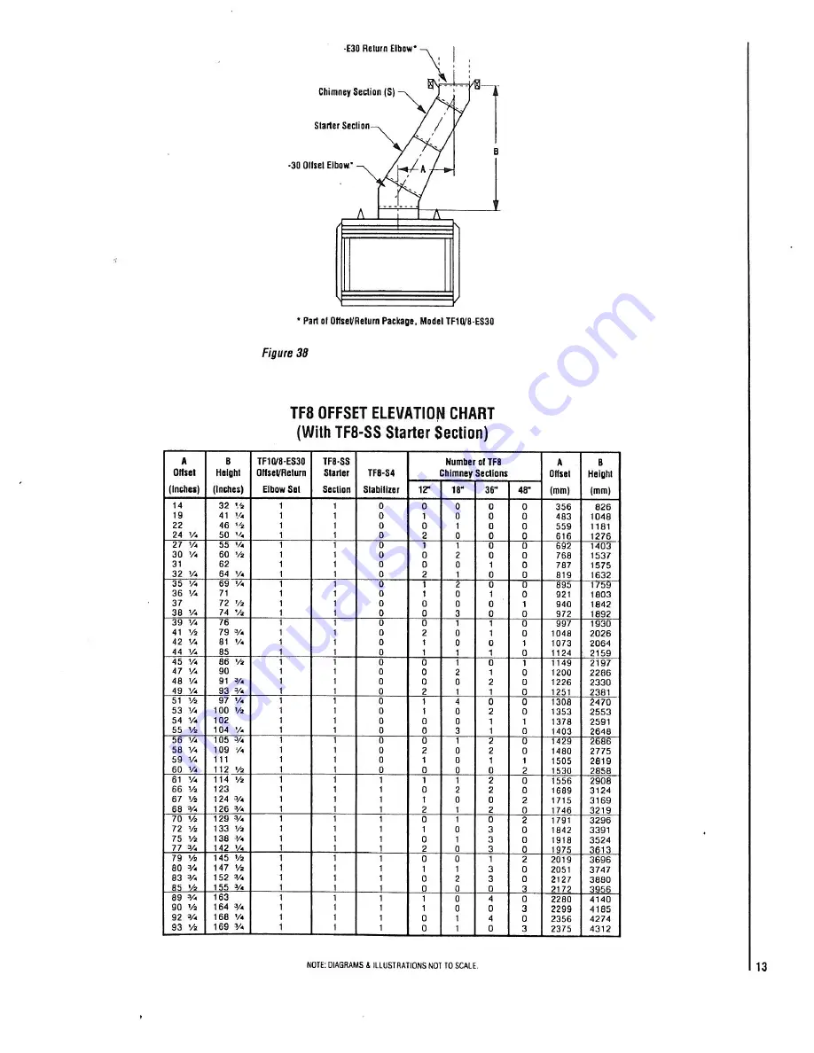 Superior HC-3320A Installation Instructions Manual Download Page 13