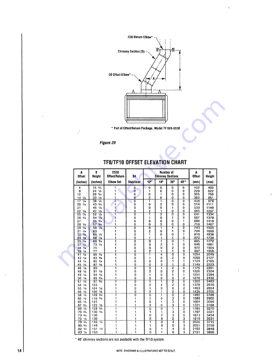 Superior HC-3320A Installation Instructions Manual Download Page 14