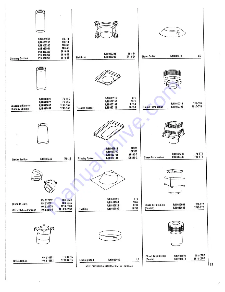 Superior HC-3320A Скачать руководство пользователя страница 21