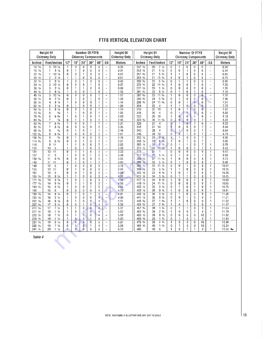 Superior HCD36MH Скачать руководство пользователя страница 13