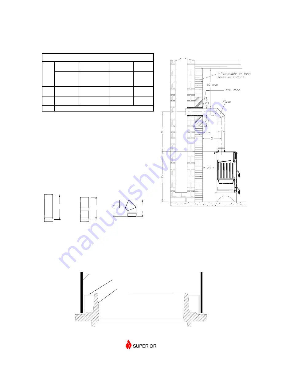 Superior IRIAM Installation, Use And Maintenance Instructions Download Page 32