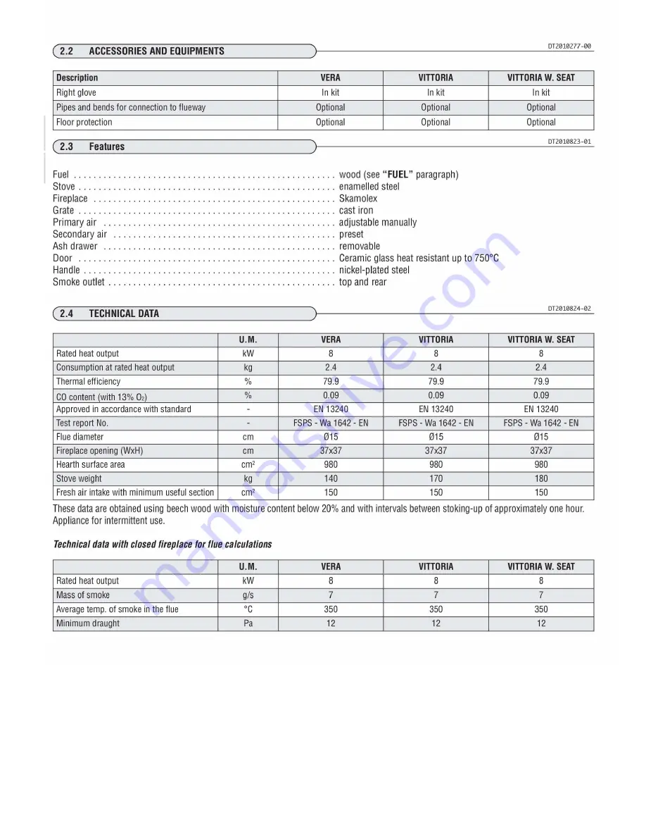 Superior Maddalena Installation & Use Manual Download Page 20