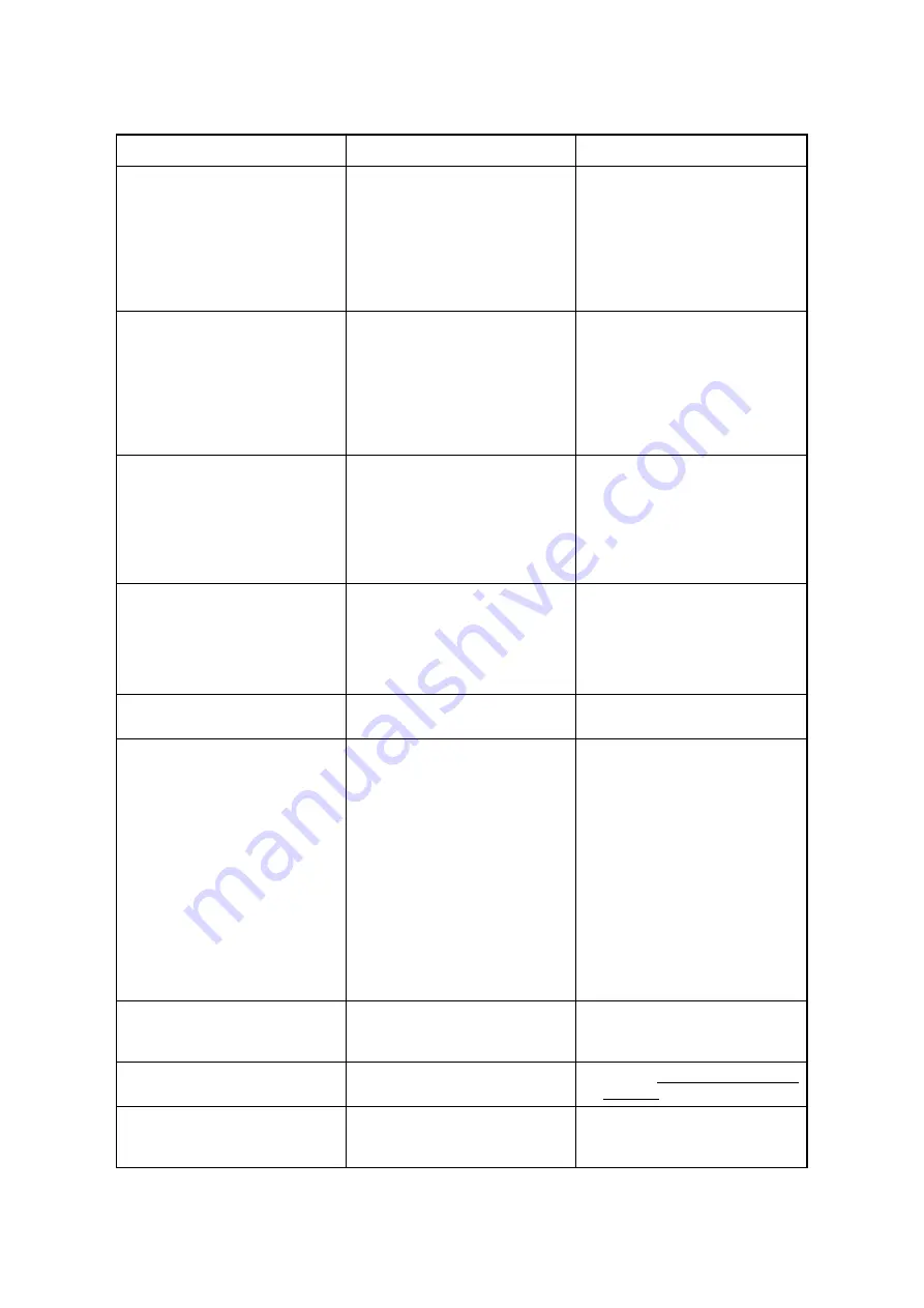 Superior MNF24INE Installation And Operation Instructions Manual Download Page 35