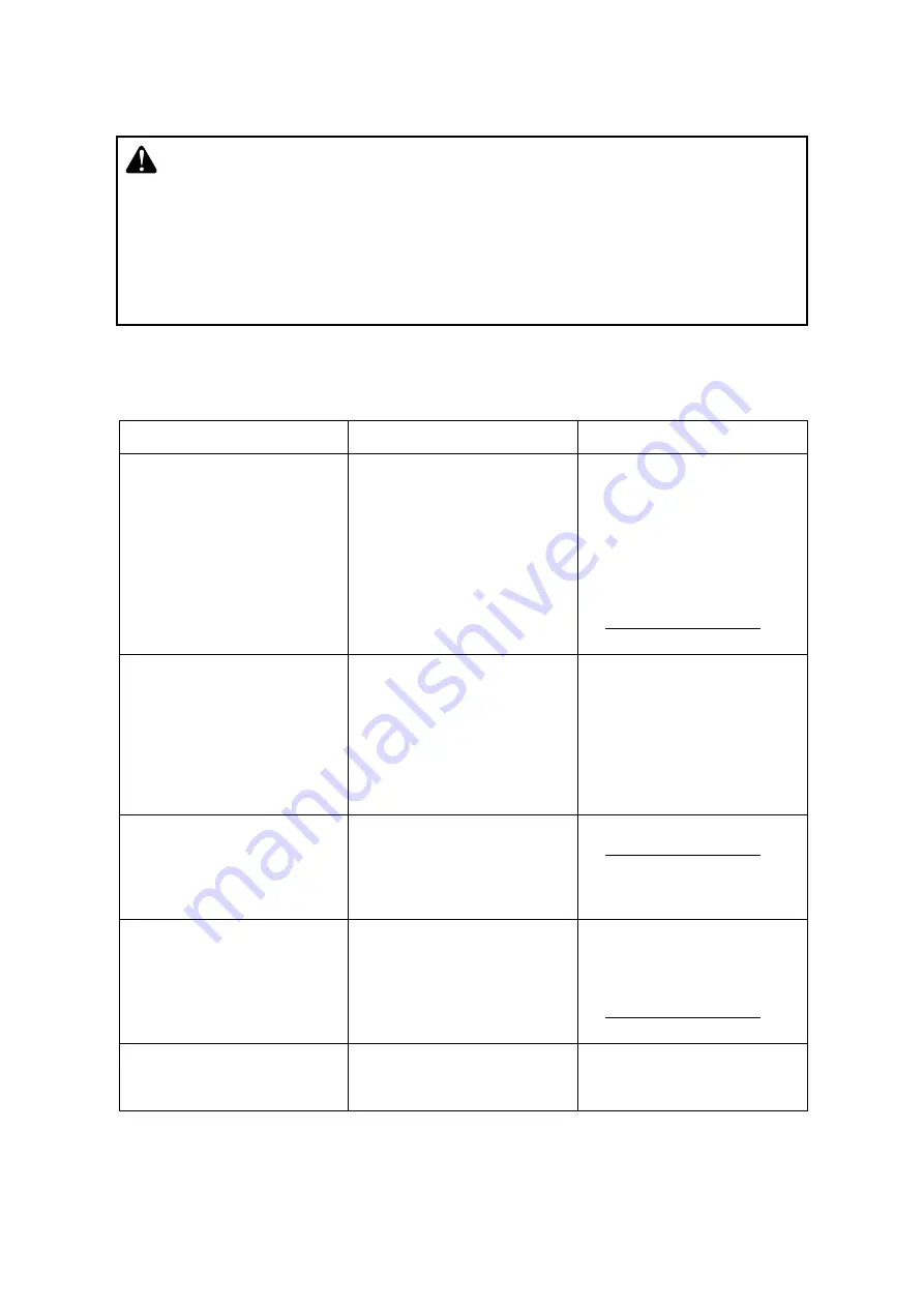 Superior MNF24INE Installation And Operation Instructions Manual Download Page 36