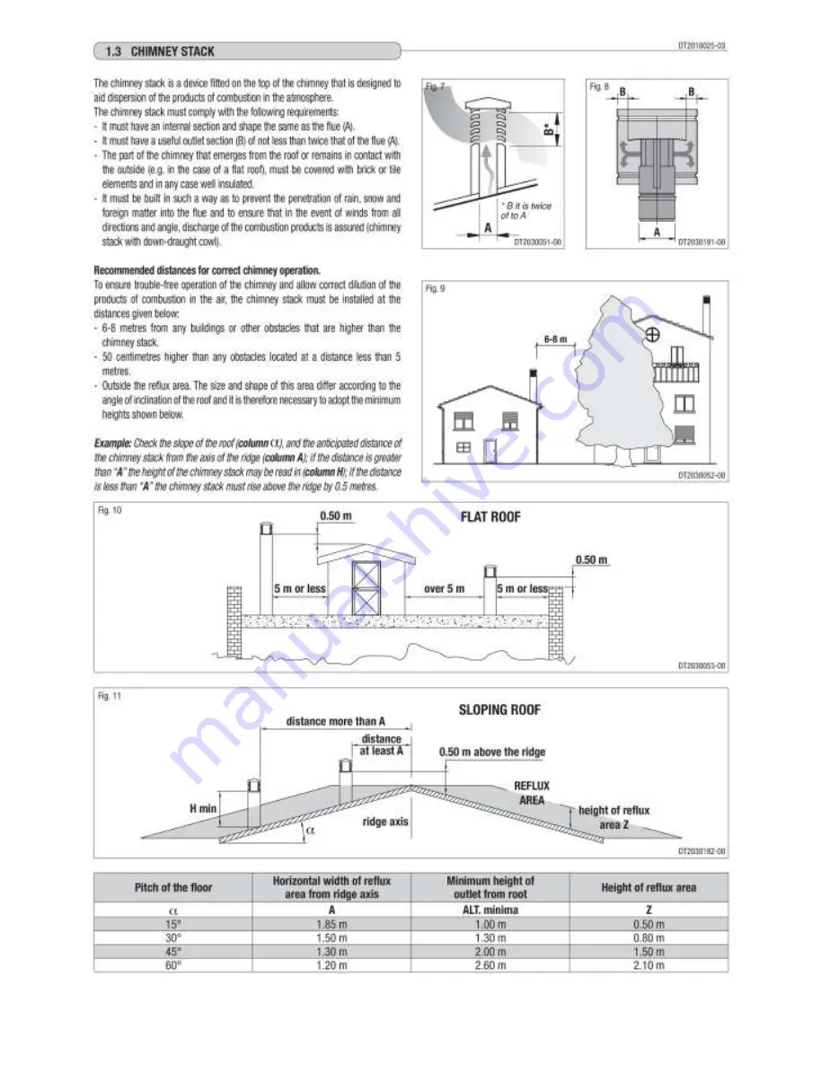 Superior Robeys GIOIA Instructions For Installation, Use And Maintenance Manual Download Page 12