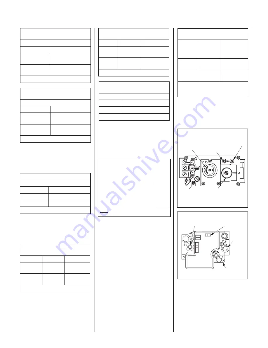 Superior SDDV-35 Installation Instructions Manual Download Page 3