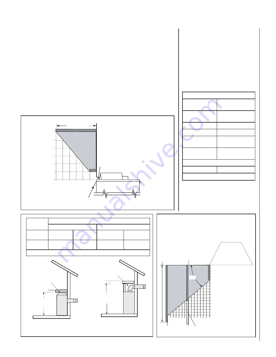 Superior SDDV-35 Installation Instructions Manual Download Page 9