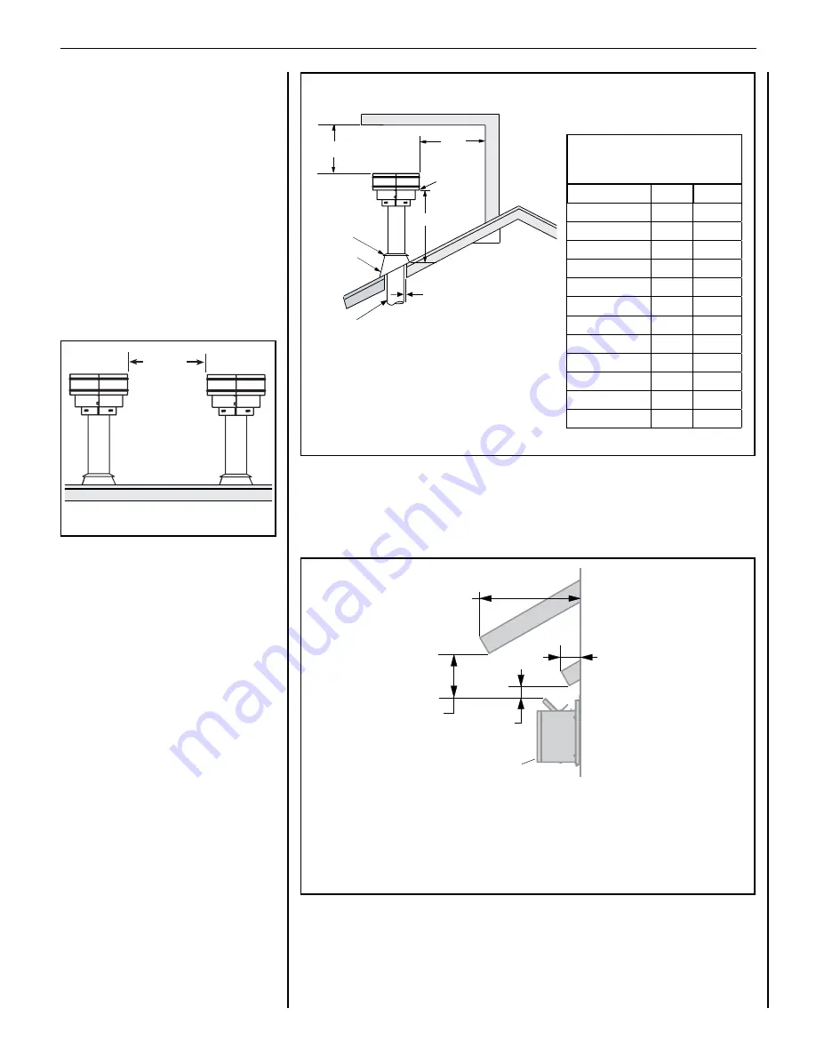 Superior Signature DRT63STTEN Скачать руководство пользователя страница 11