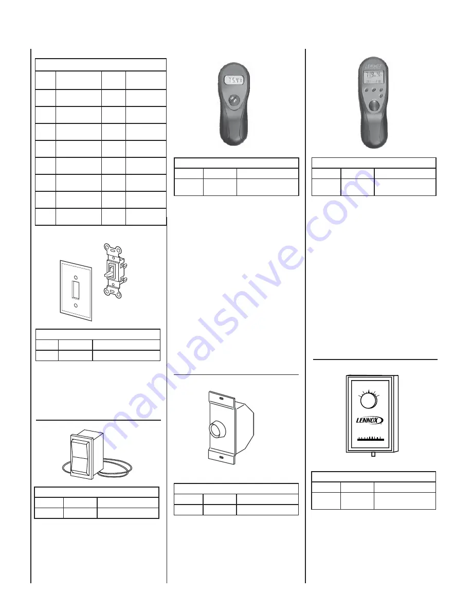 Superior SSDV-35 Series Homeowner'S Care And Operation Instructions Manual Download Page 14