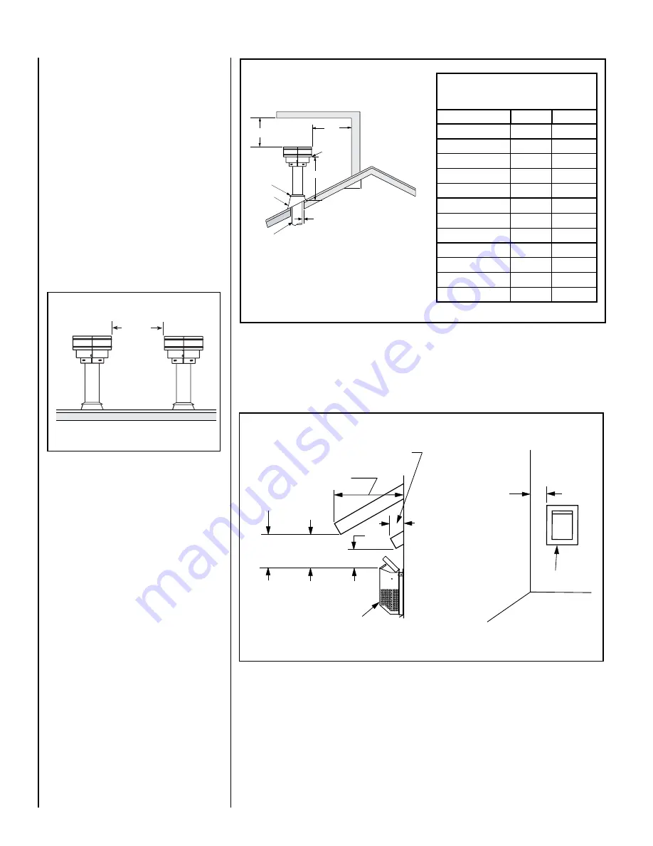 Superior SSDVPF-CNE-B Installation Instructions Manual Download Page 6