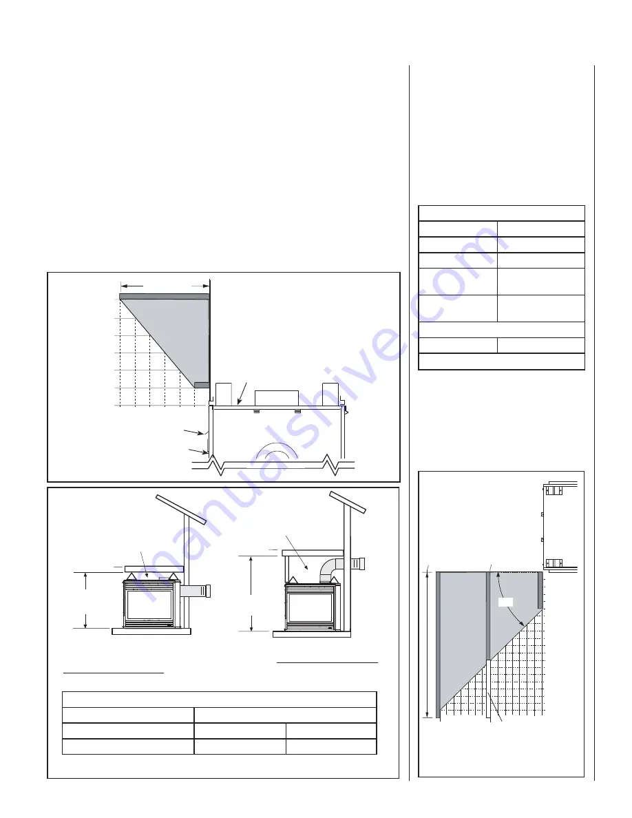 Superior SSDVPF-CNE Installation Instructions Manual Download Page 9