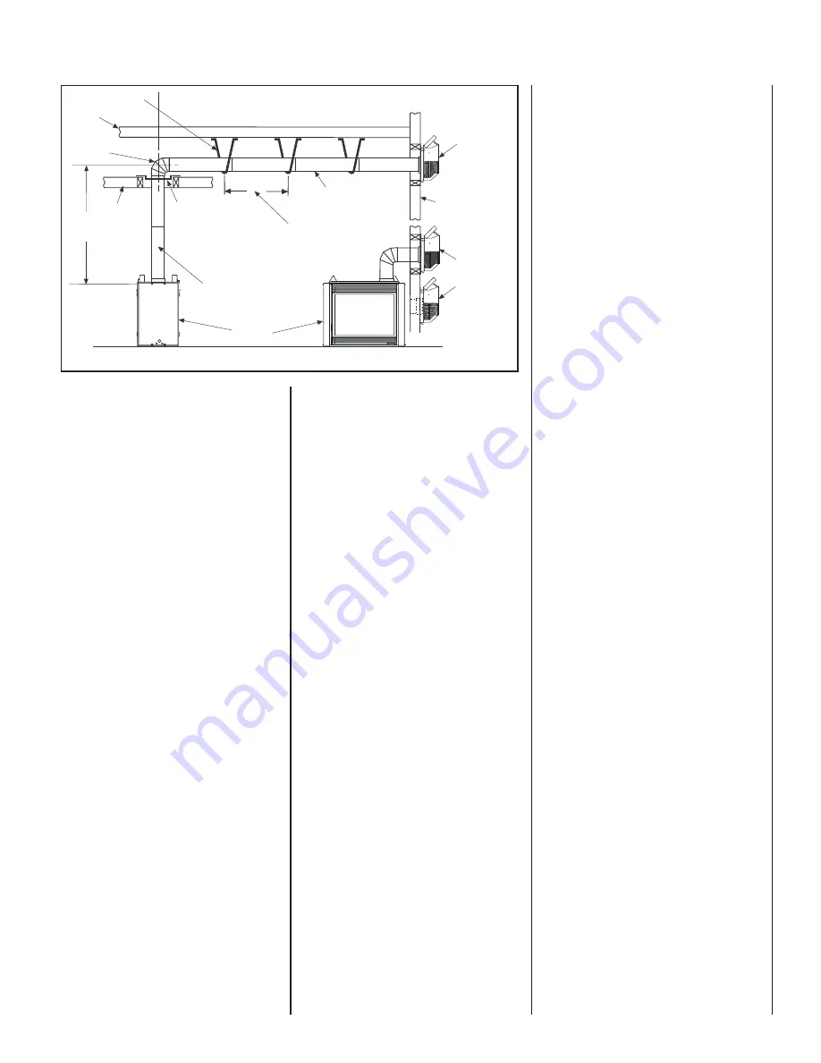 Superior SSDVPF-CNE Installation Instructions Manual Download Page 19