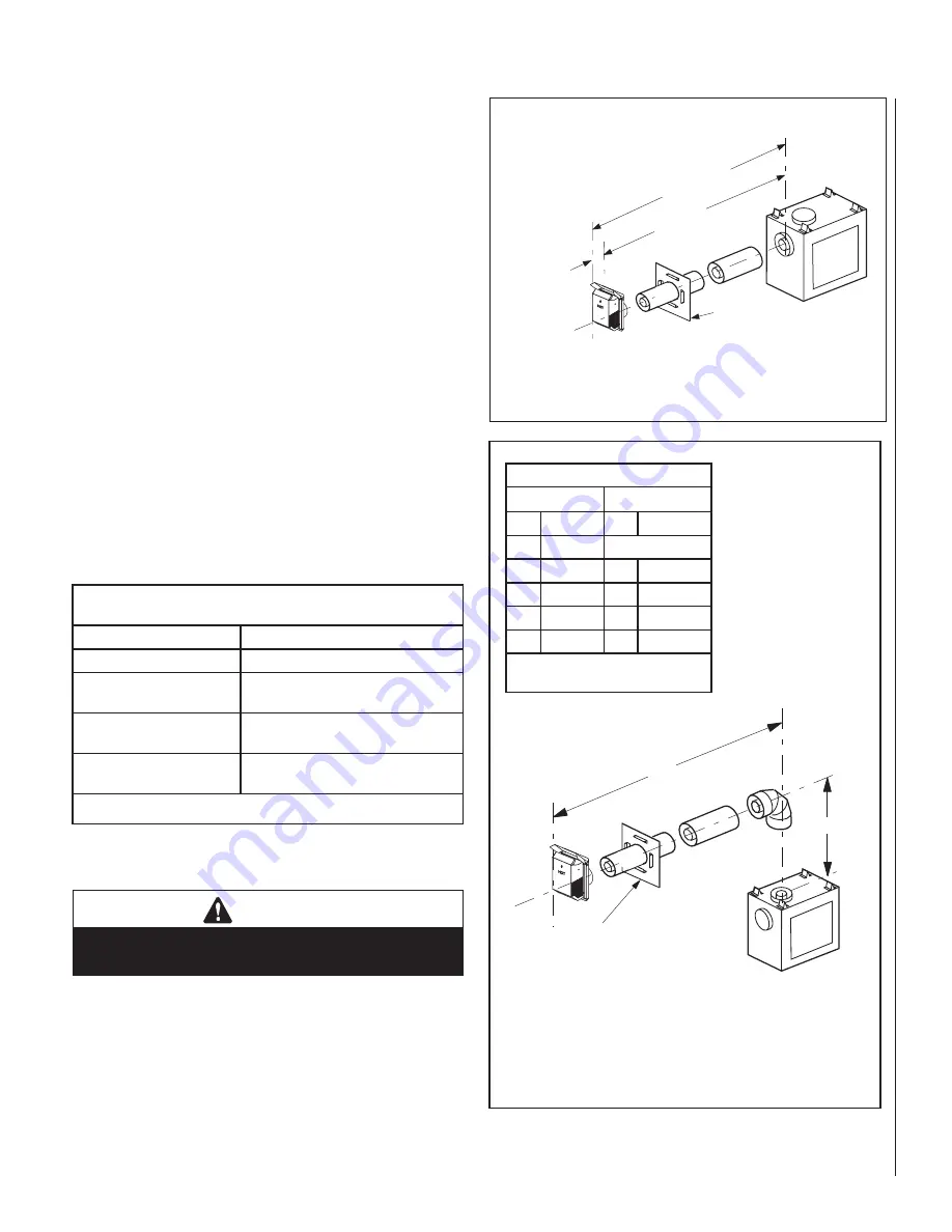 Superior SSDVPF-CNE Installation Instructions Manual Download Page 21